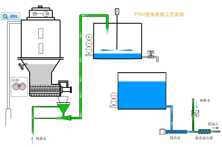 PAMɷۼˎb